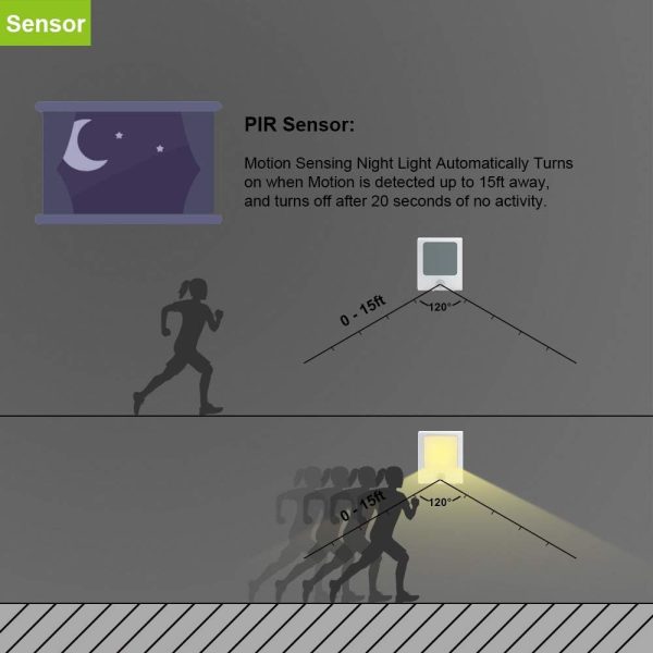 Motion Sensor Lights Adjustable LED Brightness 3